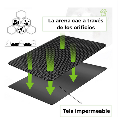 Alfombrilla antideslizante para arenero de gatos